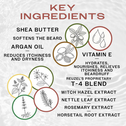 Clean & Fresh Beard Balm